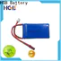 HGB rc airplane batteries factory price for RC planes