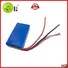 Latest 40ah lithium ion battery customized for EV car