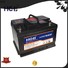 Custom graphene battery pack manufacturers for cars