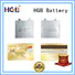 HGB long cycle life super thin battery series for micro speakers