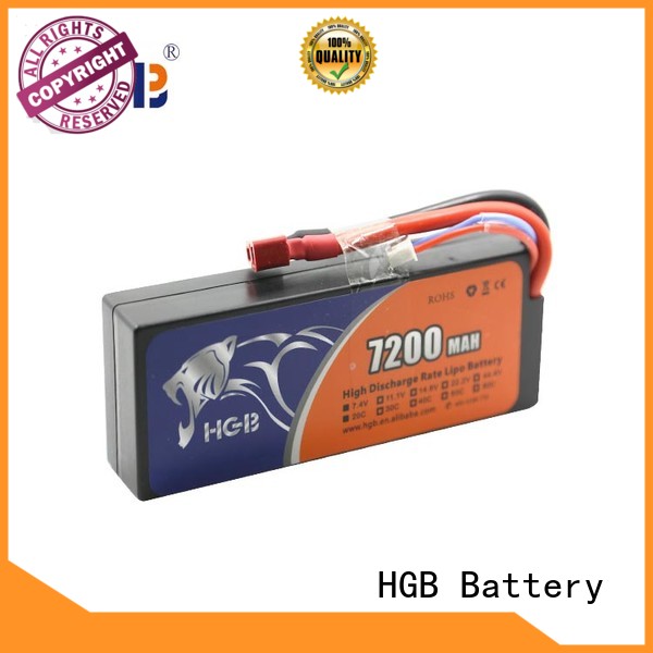 HGB polymer battery supplier for RC car