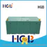 HGB rechargeable portable ev battery customized for tram