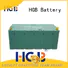 electric car battery supplier for tram HGB