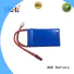 HGB rc plane battery factory price for RC helicopter