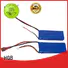 HGB advanced polymer battery supplier for RC planes
