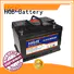 HGB compatible turnigy graphene batteries design for vehicle starter