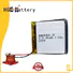 HGB flat cell lithium ion battery manufacturer for computers