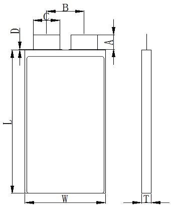 HGB military lithium ion batteries supplier for encryption sets-1